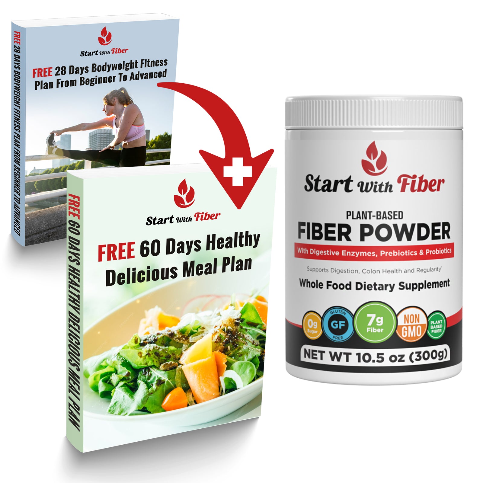 Plant-Based Fiber Powder With Digestive Enzymes, Prebiotics and Probiotics